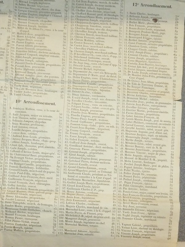 Liste des électeurs politiques de la Ville de Chambéry pour l'année 1849