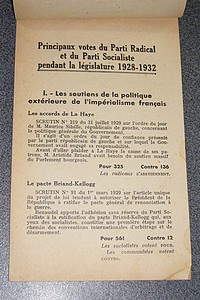 Les dossiers de l'agitateur, N° 4, avril 1932. Principaux votes du Parti Radical et du Parti Socialiste pendant la législature 1928-1932