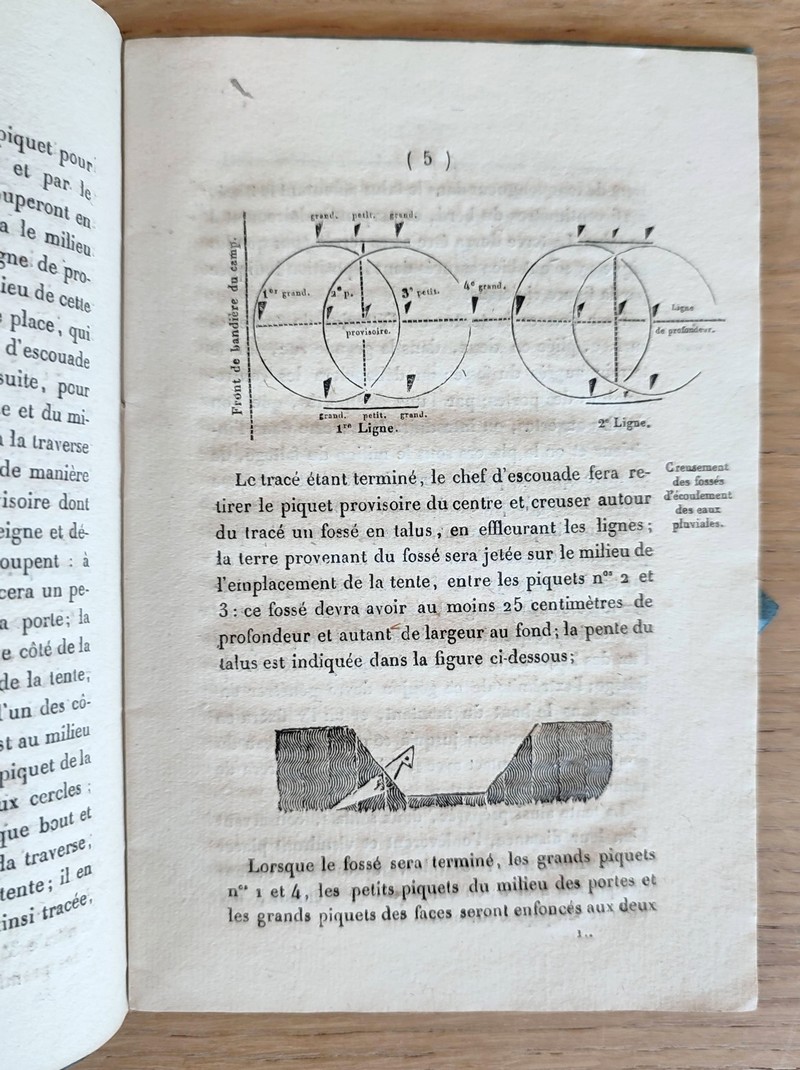 Instruction pour le tracé et l'élévation des Tentes et des Manteaux d'Armes. 14 juin 1843, Ministère de la guerre