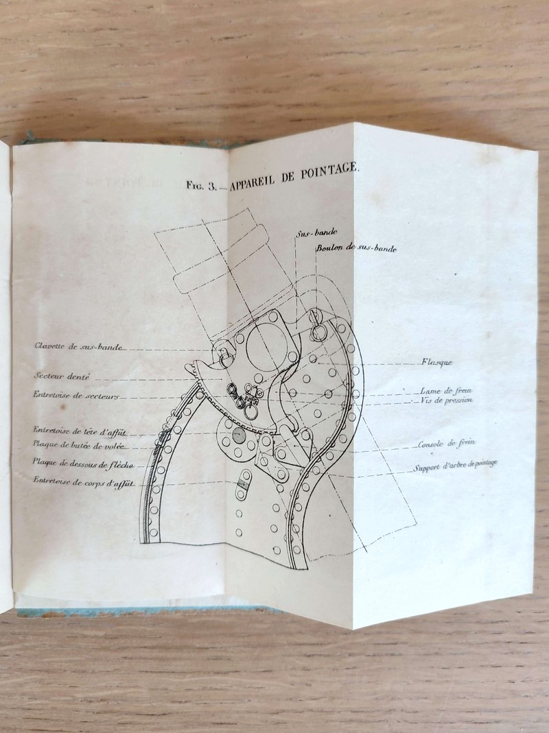 Addition au Règlement du 17 avril 1869 sur le Service des Bouches à feu. Service du Canon de 155 millimètres, approuvé par le Ministère de la Guerre le 7 août 1884